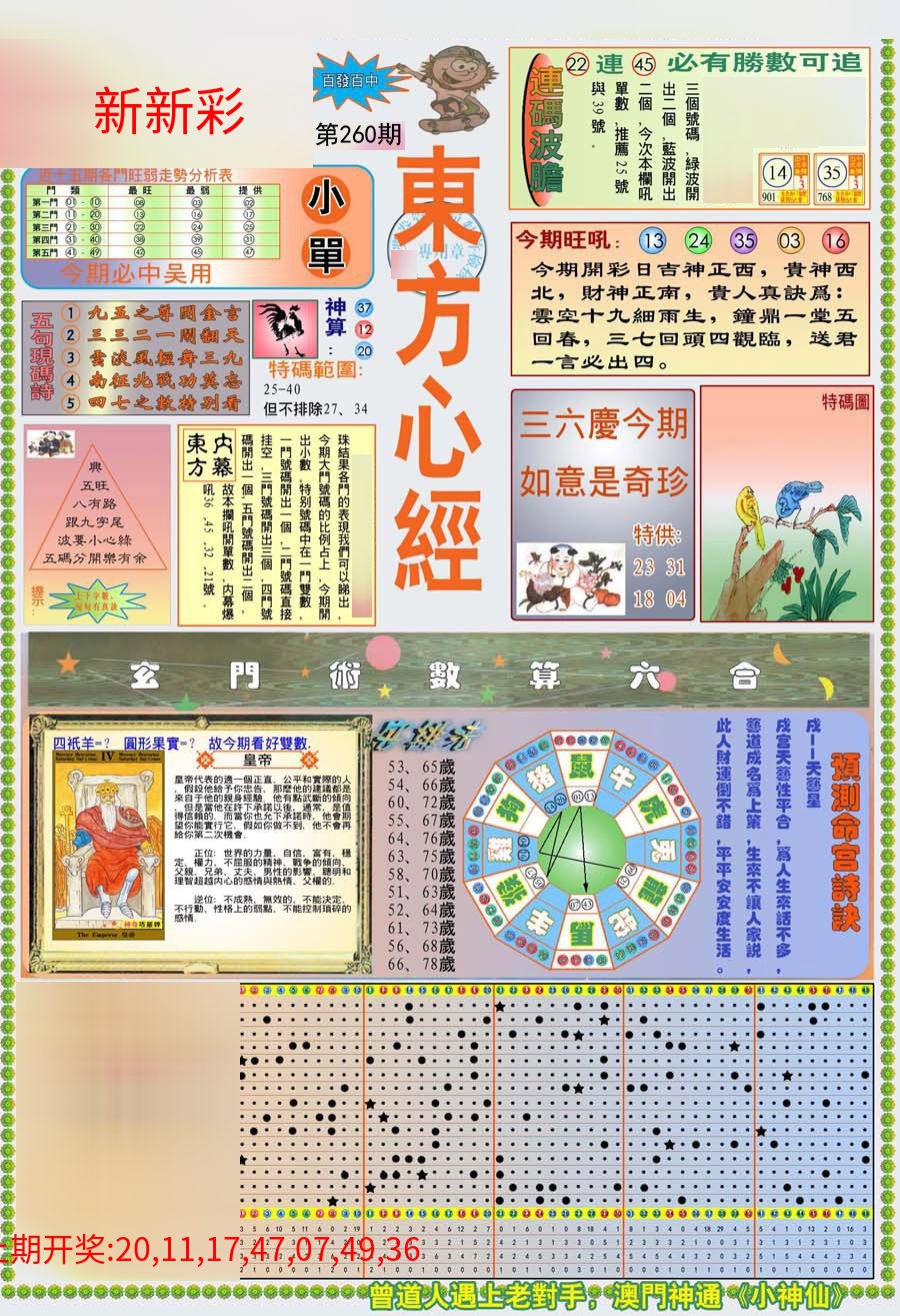 (新版)东方心经A (新版)东方心经A
